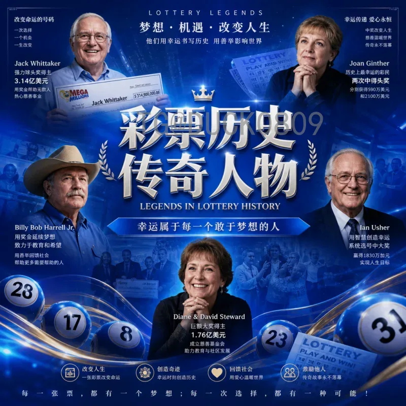 官方2026年国际足联世界杯参赛球队分配详解：扩军至48队，各大洲名额出炉